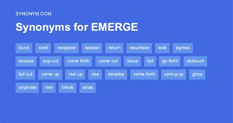 emerged synonym|EMERGE in Thesaurus: 1000+ Synonyms & Antonyms for EMERGE